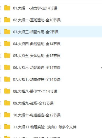 网红王羽笔记,揭秘网红背后的真实生活